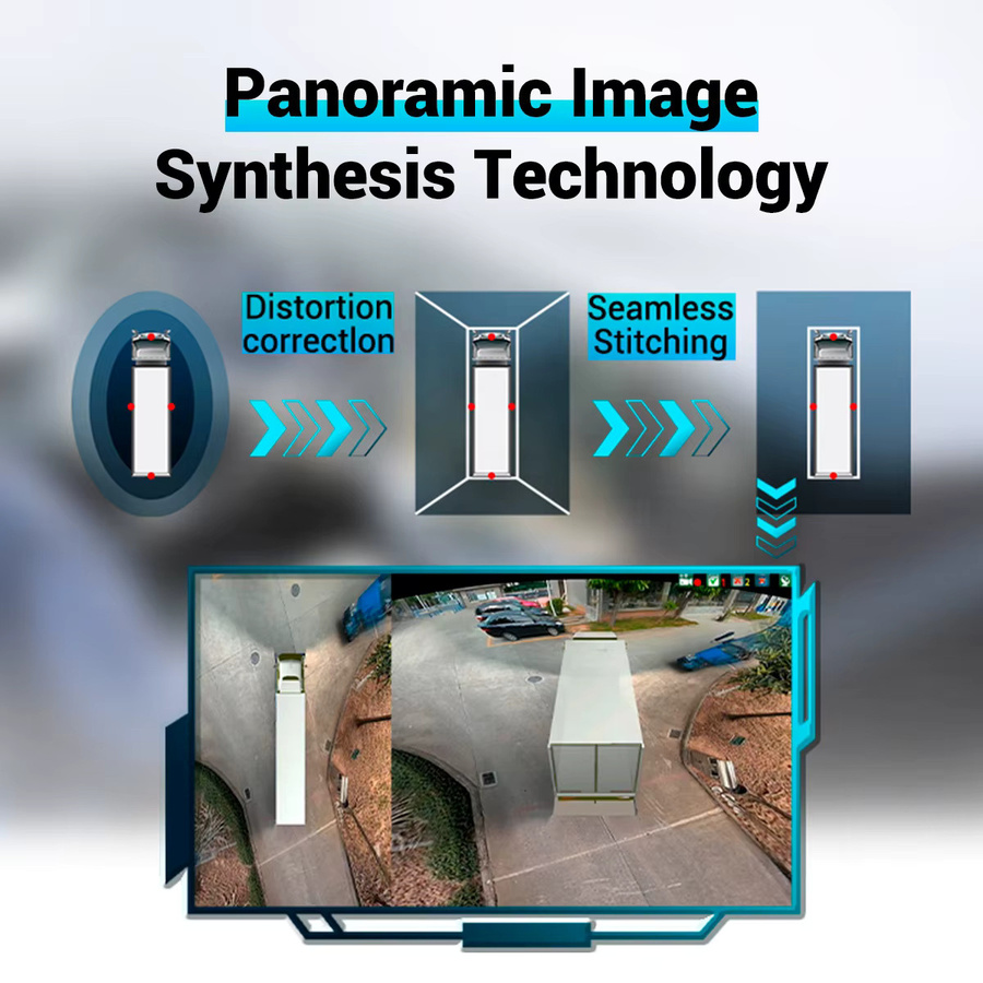STONKAM 360 Grad Panorama Bird View LKW-System mit 1080P Full HD, 4 Kanälen und optionalem GPS in Schwarz - Bild 6