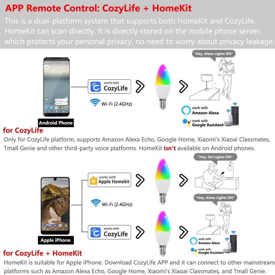 Cozylife Smart LED Glühbirne E27 mit RGB, CW und WW, Wifi und Bluetooth Steuerung für Alexa und Google Assistant - Bild 2