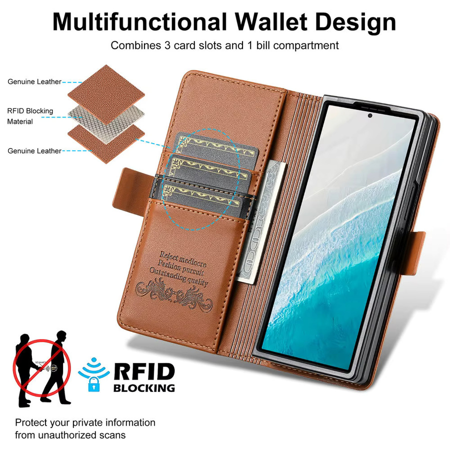 RFID-Schutz Flip-Handyhülle mit Kartensteckplatz für Samsung Galaxy Z Fold 7, 6, 5, 4, 3 5G in Schwarz - Bild 3