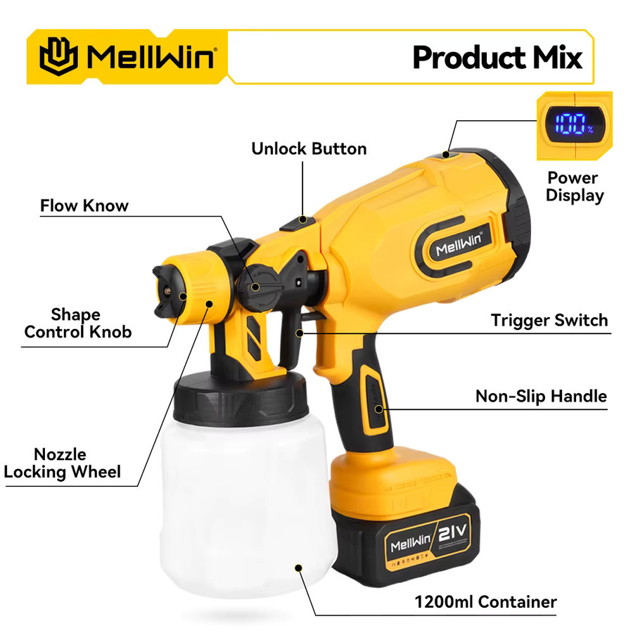 MELLWIN Akku Farbspritzpistole Cordless Farbspritzgerät für Makita 18V Batterie, 1200ml - Bild 2