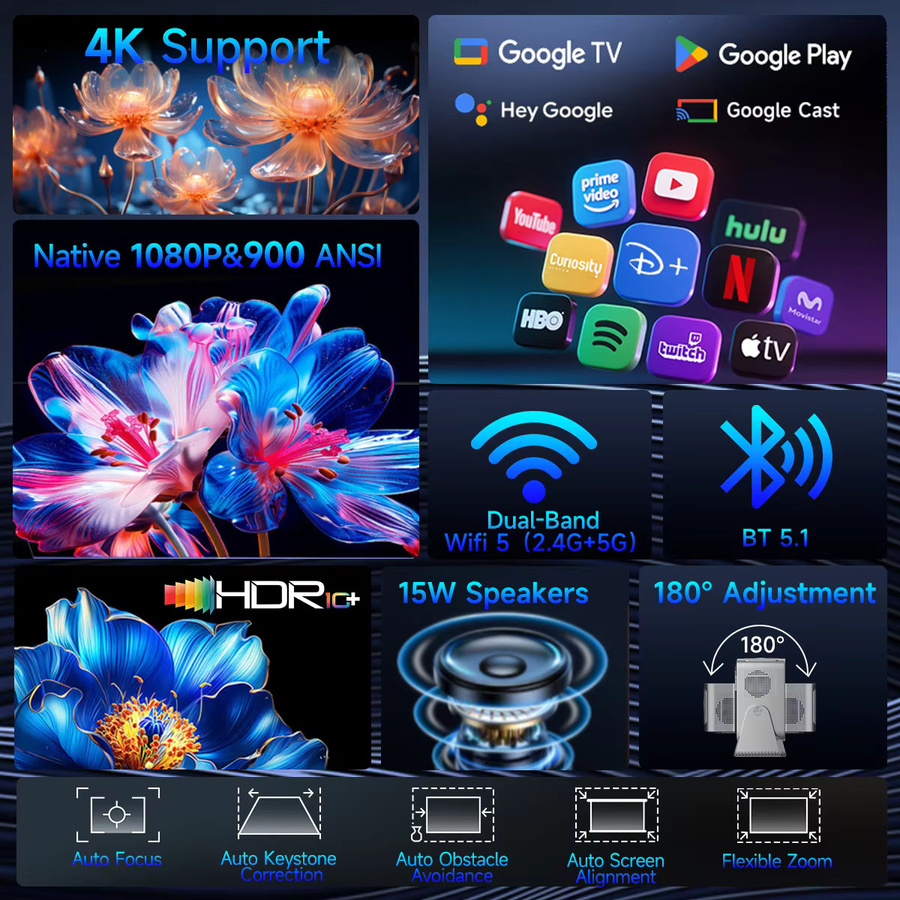 Magcubic HY350GTV Projektor Set mit Google TV Stick, 1080p Full HD, 900 ANSI, Autofokus, Tragbarer Beamer in Weiß - Bild 2