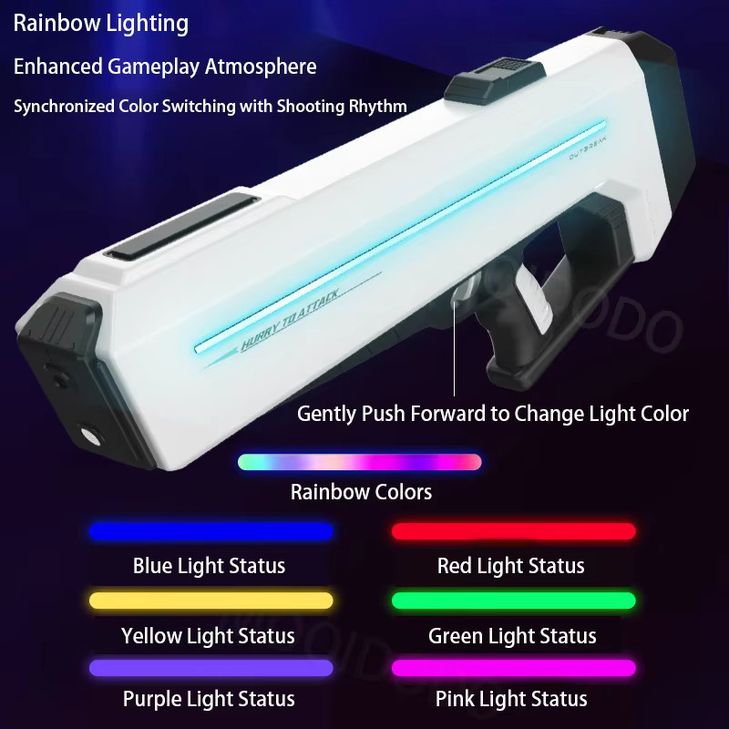 MOQIDODO Elektrische Wasserpistole, mit LED, Dauerfeuer-Balster - Bild 4