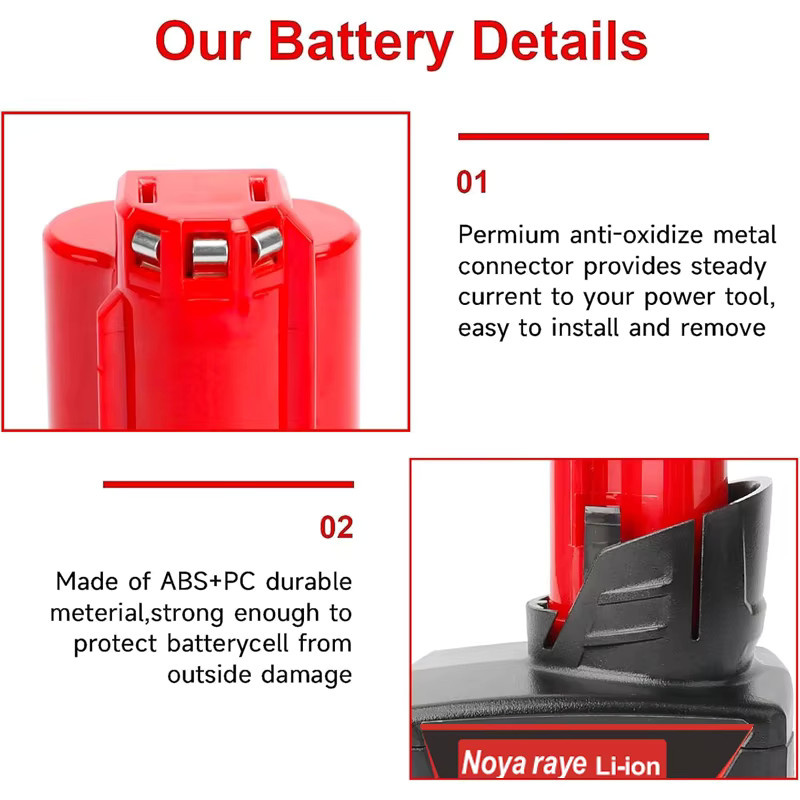 PURFIELD Ersatzakku für Milwaukee M12 und M18 Werkzeuge, kompatibel mit 3,0 Ah, 6,0 Ah und 9,0 Ah, 12 V und 18 V, passend für 48-11-2402, 48-11-2411 und 48-11-2401 - Bild 4