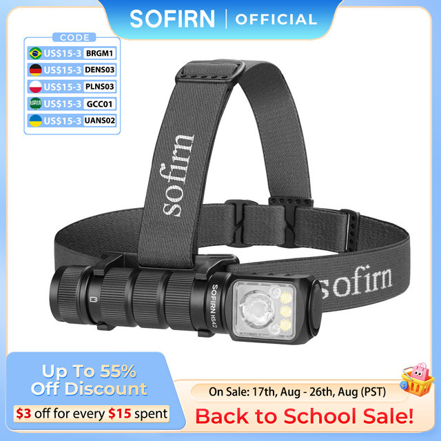 Sofirn HS42 Stirnlampe mit 2100 lm, 6 LEDs, rotem Licht, USB-C wiederaufladbar und Magnetschwanz, Schwarz - Bild 1