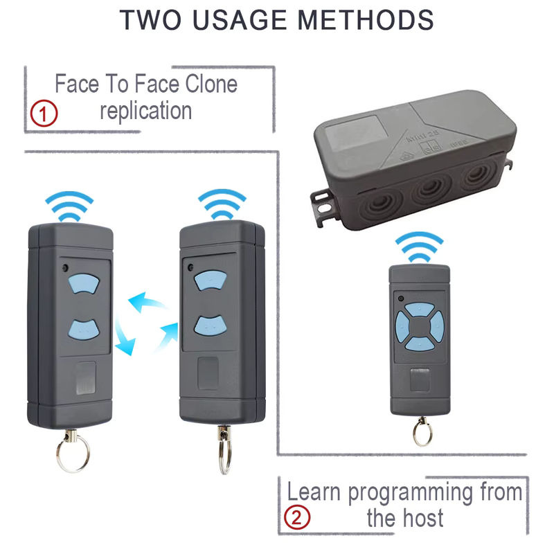 Scimagic-RC Garagentor-Fernbedienung für HSM4 HSM2 HS2 HS4 HSE2 HSE4 HSZ1 HSZ2 HSP4 mit 868 MHz - Bild 3