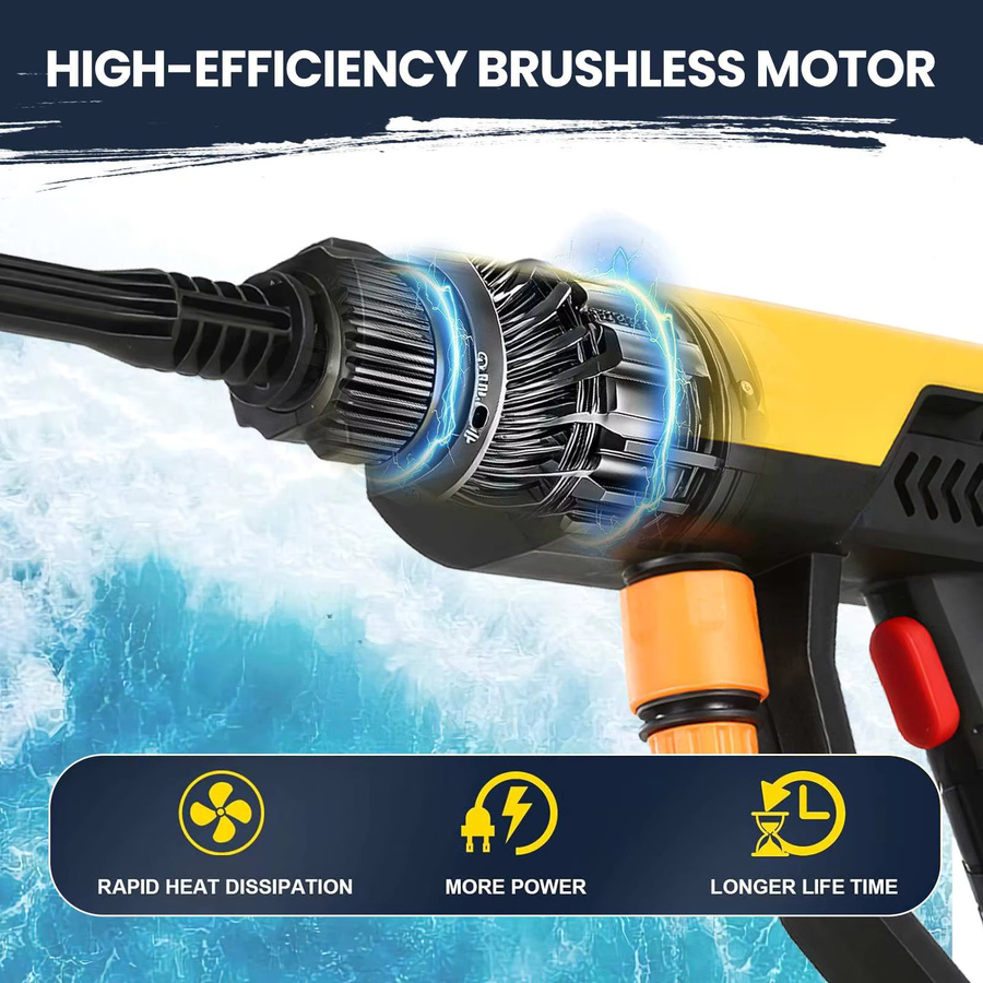 Kabelloser Hochdruck-Sprühreiniger mit 500W und 70Bar für Makita 21V Akku - Bild 3
