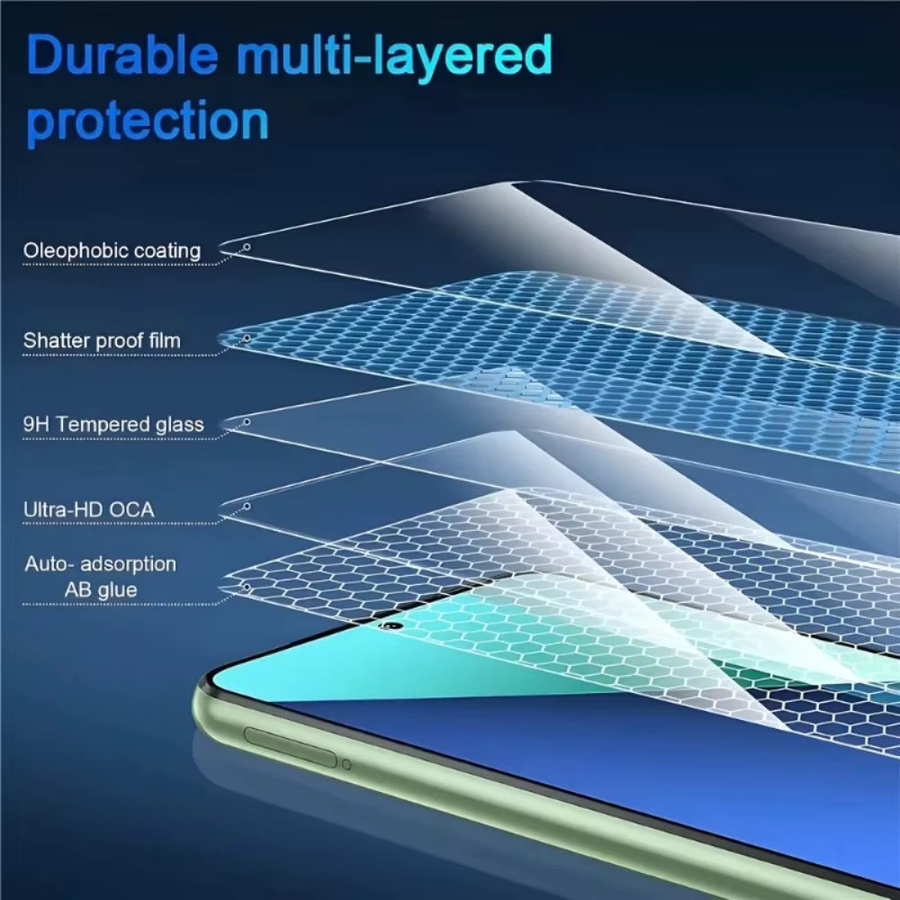 5 Stück Xiaomi Displayschutzfolie aus gehärtetem Glas, transparent, passend für Redmi Note 14S Note 15 14 13 Pro 12 Pro Plus und Note 11 10 Pro - Bild 4