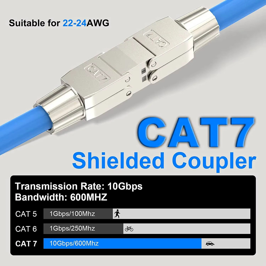 Natalink LSA-Netzwerkkabelanschluss Cat7 Cat6a werkzeuglos abgeschirmt für Ethernet LAN RJ45-Verlängerung – 1 Stück - Bild 3