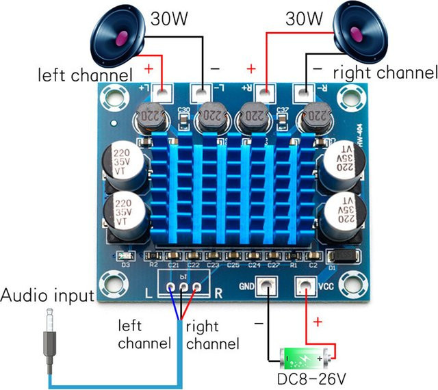GXTH Digital Stereo Audio Power Verstärker TPA3110 2,0 Kanal 30W + 30W Blau für Arduino XH-A232 - Bild 1