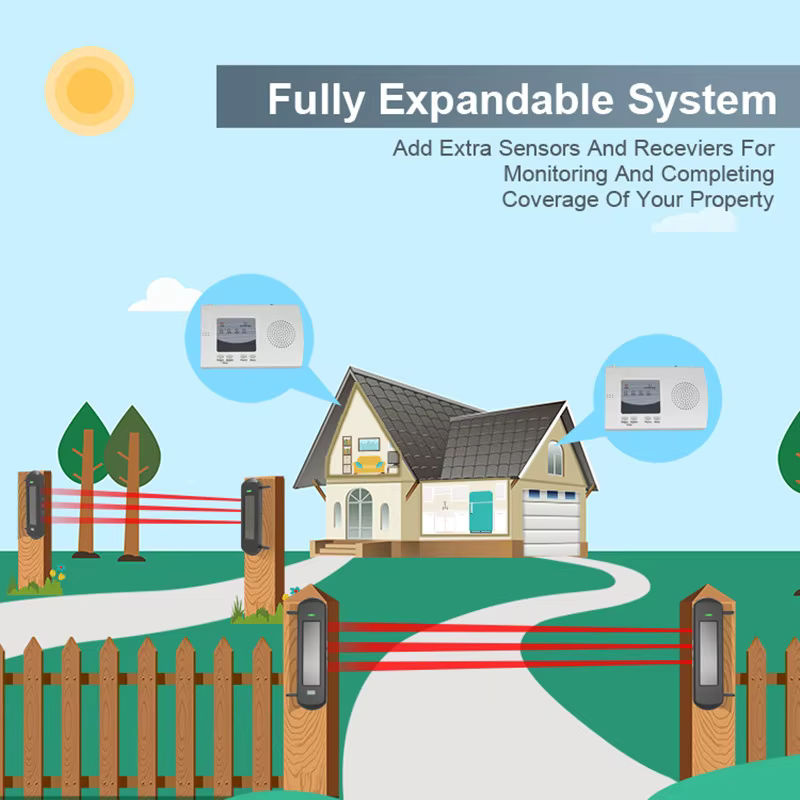 HTZSAFE Solarstrahlsensor-Einfahrtalarmsystem mit 800 Meter kabelloser Reichweite und 100 Meter Sensorreichweite für DIY-Sicherheitswarnungen zu Hause - Bild 6