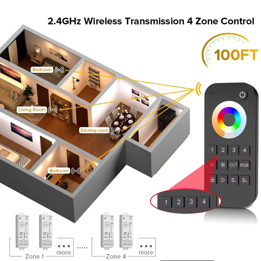 CENFAYA Casambi Bluetooth LED-Streifen-Controller CB5 für RGBCCT mit 4 Zonen und 2,4G Fernbedienung, DC12V 24V Dimmer mit Smart APP-Steuerung - Bild 3