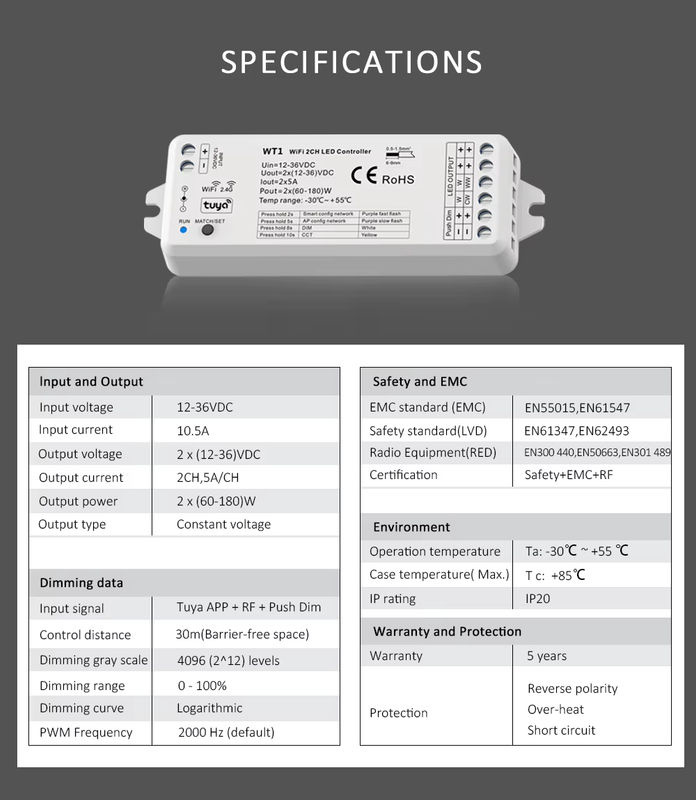 Tuya WT1 Smart Wifi LED Controller als Wand Touch Panel Dimmer für einfarbige und CCT LED Streifen, 12V 24V, mit RF Fernbedienung und 4 Zonen - Bild 3