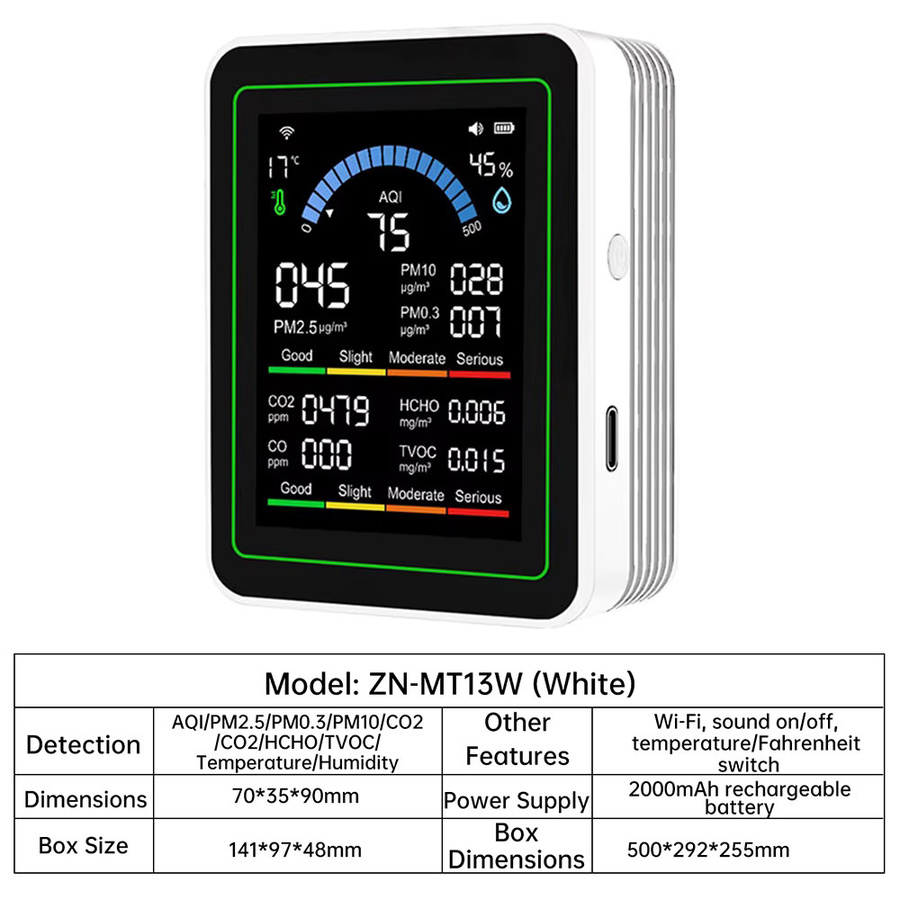 Voktta 10-in-1 Luftqualitätsdetektor CO2-Monitor und PM2,5 PM10 Formaldehyd-Detektor mit Temperatur- und Feuchtigkeitsmesser in Schwarz - Bild 6