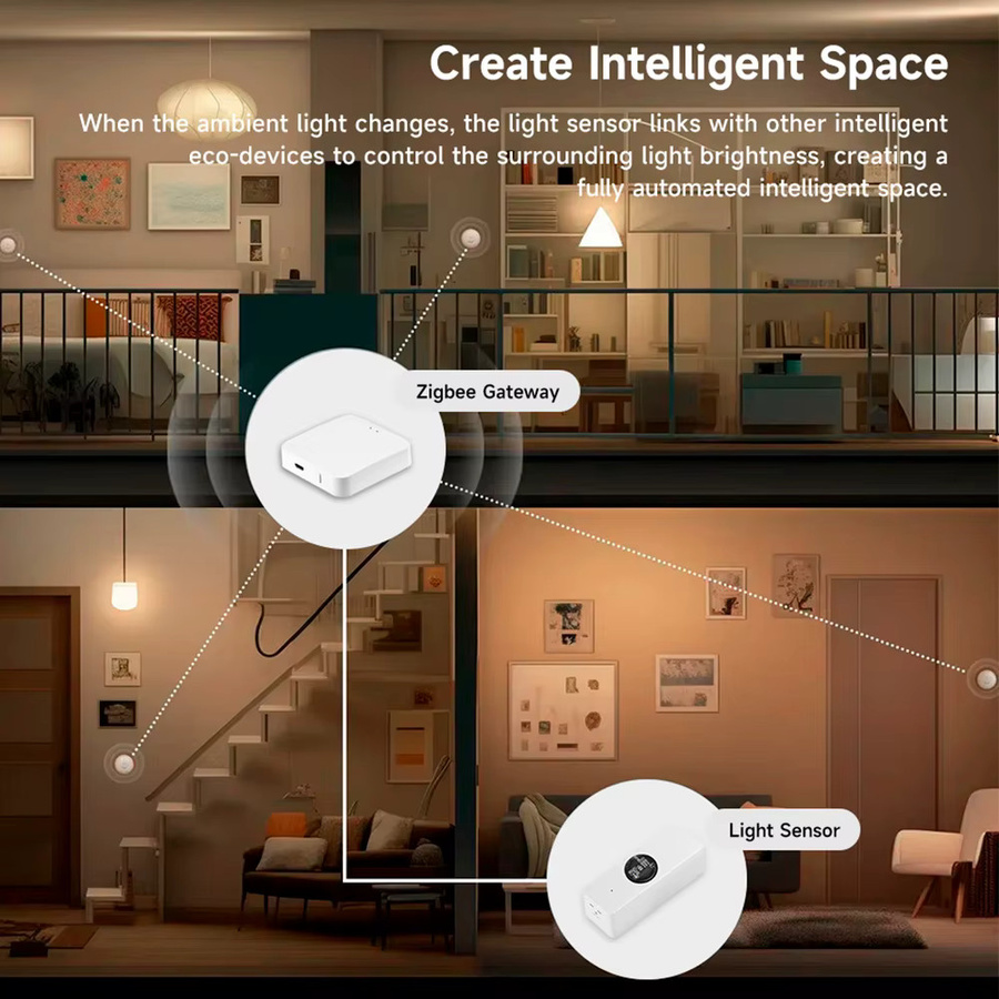 Tuya ZigBee Lichtsensor zur Smart Home Automation mit App-Steuerung, Helligkeits- und Strahlsensor in Weiß - Bild 2