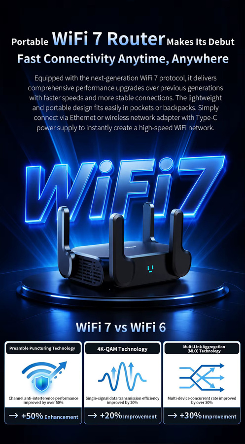 COMFAST BE3600 WiFi 7 Mesh-Router Dual-Band mit 2.5G Port und USB 3.0 in Schwarz - Bild 2
