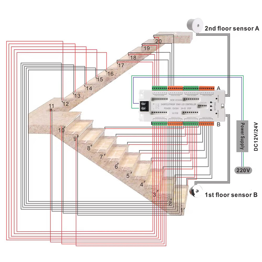 32 Kanäle Treppen-LED-Bewegungsmelder mit Kurzschluss-Schutz Controller für DC12V/24V in Warmweiß - Bild 2