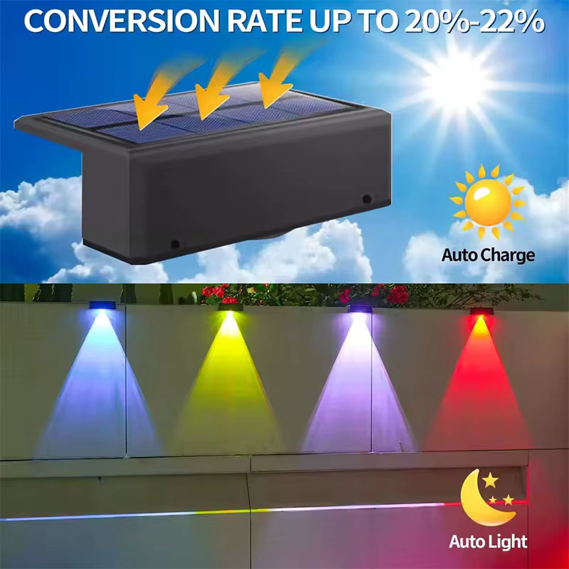 VENUSWING Solar-Wandleuchte für den Außenbereich in Schwarz, wasserdichte Gartenbeleuchtung im modernen Design - Bild 2