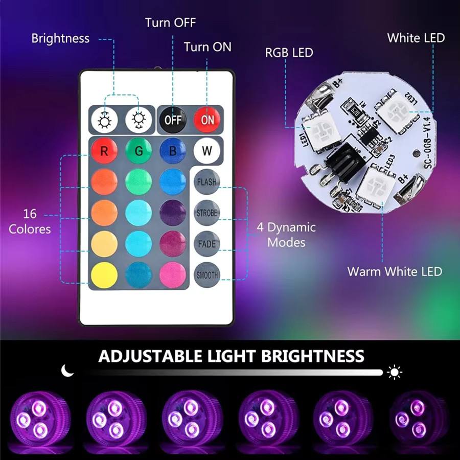 MeeToo RGB LED Atmosphäre Licht in Multicolour mit Fernbedienung für Aquarium, Vase und Party-Deko - Bild 2