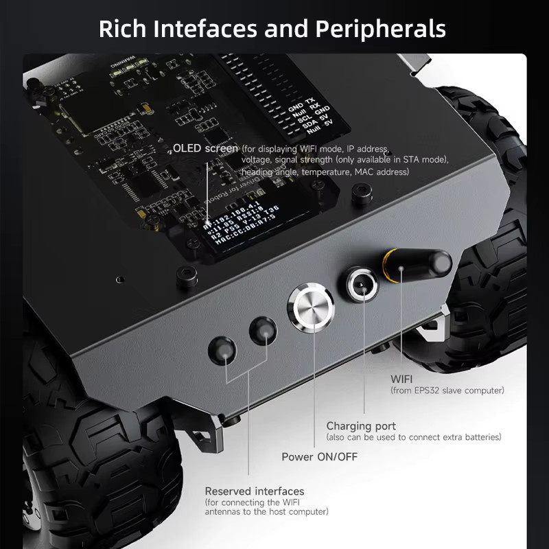 Wave Rover flexibles und erweiterbares 4WD mobiles Roboter-Chassis mit ESP32-Modul in Schwarz für Raspberry Pi 4B Zero und Jetson Orin Nano - Bild 3