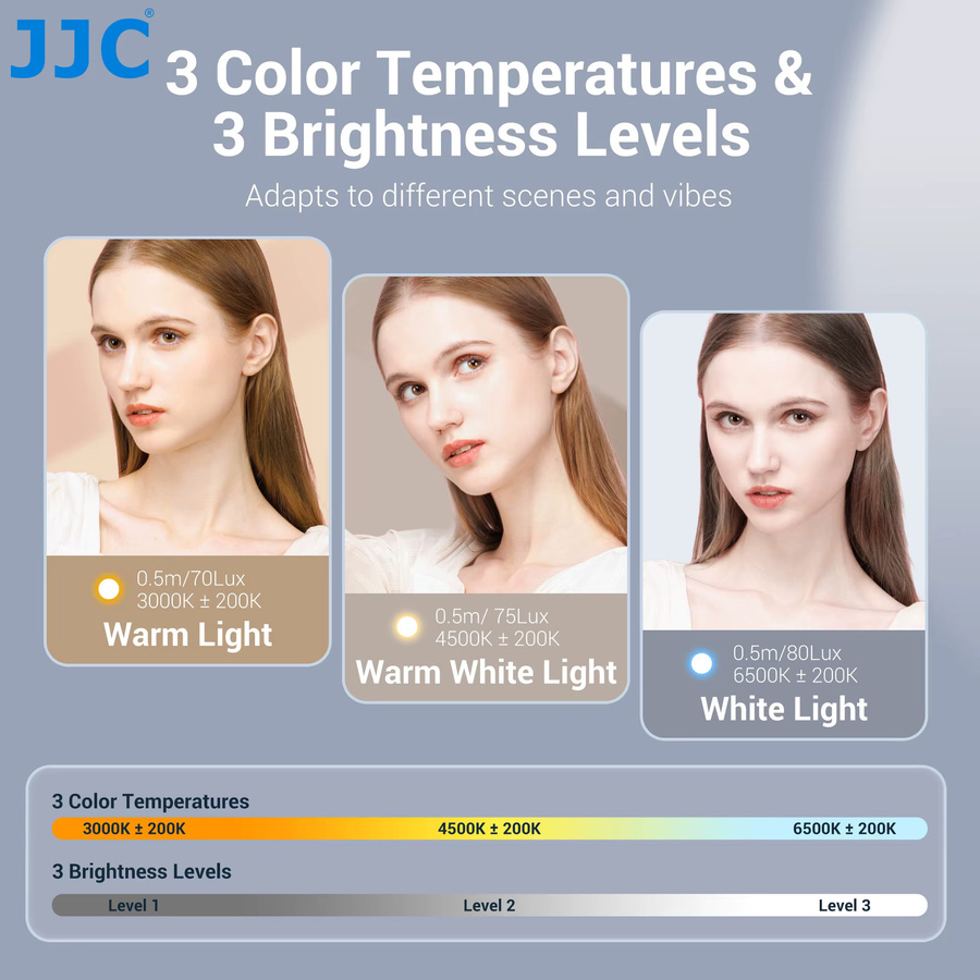 JJC Magnetisches Mini-LED-Hilfslicht für DJI Osmo Pocket 3, Wiederaufladbares Selfie-Fülllicht in Schwarz - Bild 5
