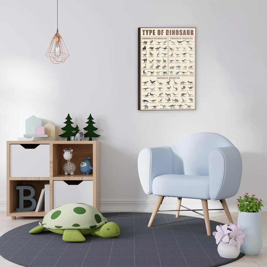 Dinosaurier-Poster mit verschiedenen Arten aus der Trias, Jura und Kreidezeit, ungerahmte Wandkunst von SHENCHEN in Mehrfarbig für dein Kinderzimmer oder Klassenzimmer - Bild 3