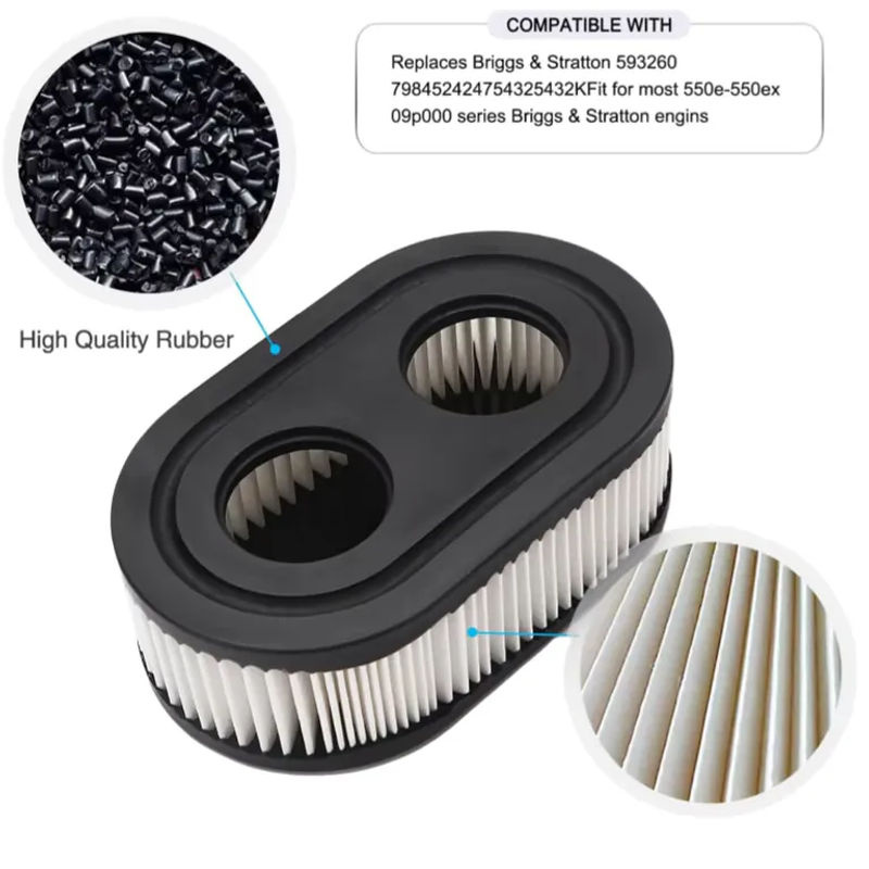 GMIGE Luftfilterabdeckung und Zündkerze K6RTC Set für Briggs & Stratton 650EXI 675EXI 675IS Rasenmäher - Bild 3