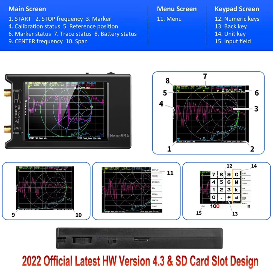 SeeSii NanoVNA-H4 Vektornetzwerkanalysator 4 Zoll, 10kHz-1,5GHz HF VHF UHF Antennenanalysator, Schwarz - Bild 3