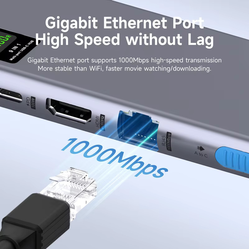 Hagibis USB C Hub Multiport-Adapter mit LCD-Display in Grau, 4K HDMI, 100W PD und Gigabit Ethernet für MacBook Pro und iPad - Bild 4