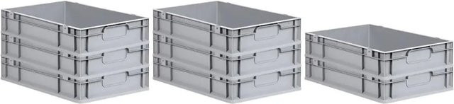 PROREGAL Spar Set 8x Eurobox Nextgen Economy Transportboxen Grau H x B x T: 12 x 40 x 60 cm - Bild 1
