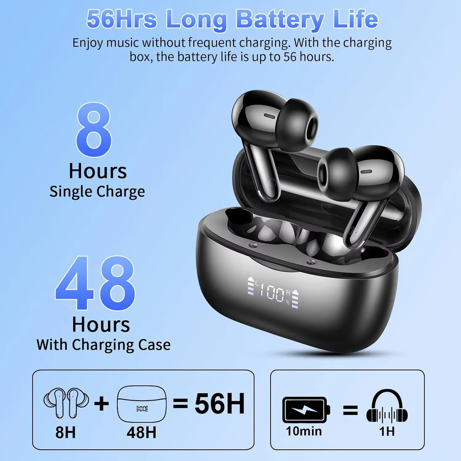 Kuizil Bluetooth 5.3 Ohrhörer in Schwarz mit 50 Stunden Spielzeit, LED-Anzeige, IP7 Wasserdichtigkeit, HiFi-Sound und ENC-Mikrofon sowie Touch-Control - Bild 2