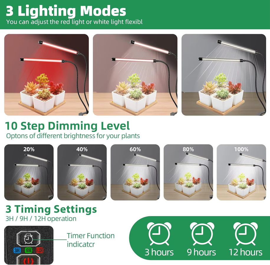 KEBINCPLED LED Pflanzenlampe mit Clip und Timer für Indoor Gewächshaus, Weiß-Rot, USB 5V - Bild 3