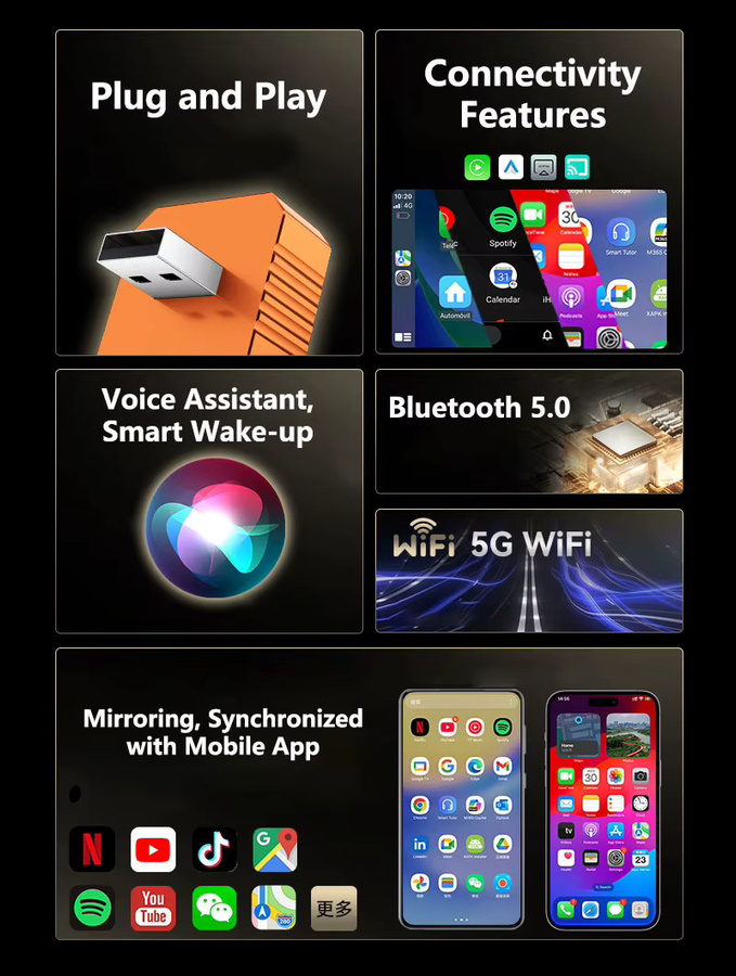 Lenovo 4-in-1 Wireless CarPlay und Android Auto Adapter mit Bildschirmspiegelung für iOS und Android in Orange - Bild 3