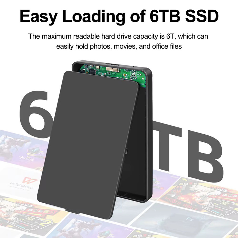 Kebidu 2,5 Zoll SATA zu USB 3.0 Typ-C 3.1 HDD und SSD Gehäuse für externen Speicher in Schwarz oder Weiß - Bild 2