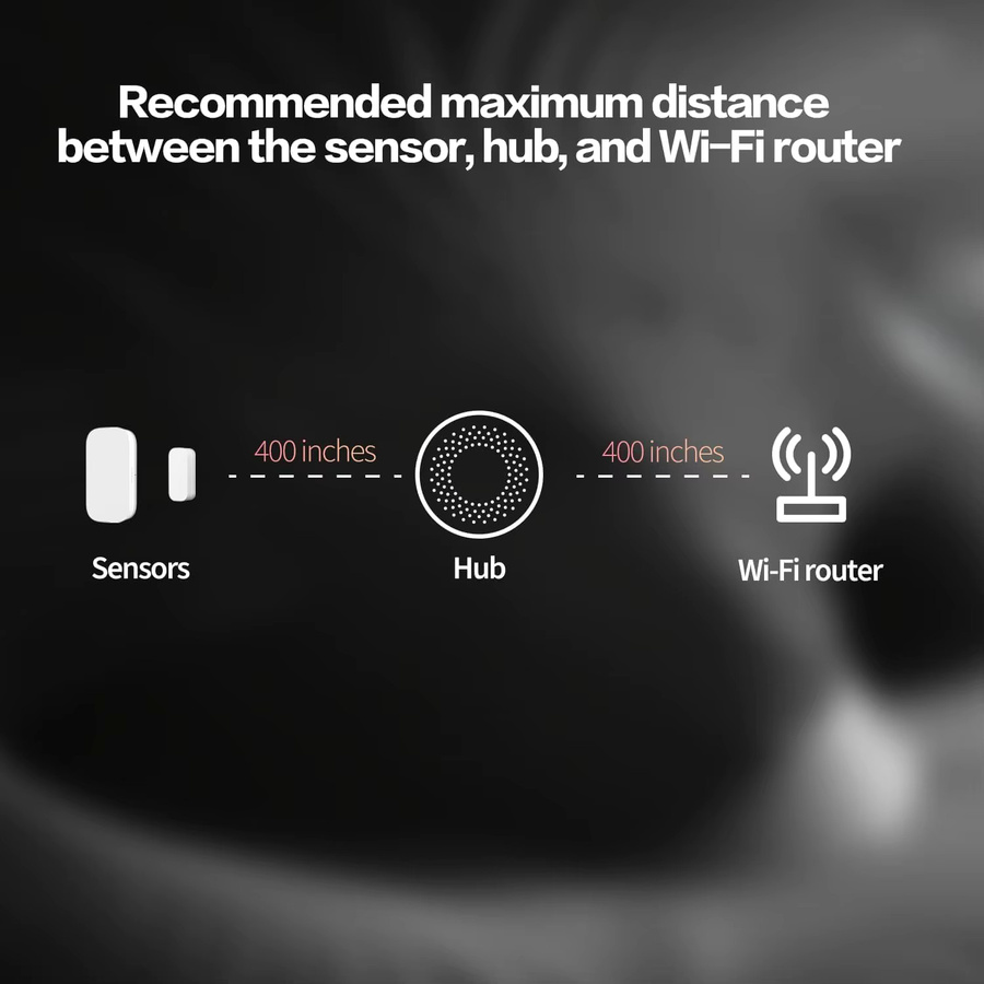 Aqara Tür- und Fenstersensor MCCGQ11LM Zigbee Smart Home Sensor in Weiß für Mi Home und HomeKit - Bild 3