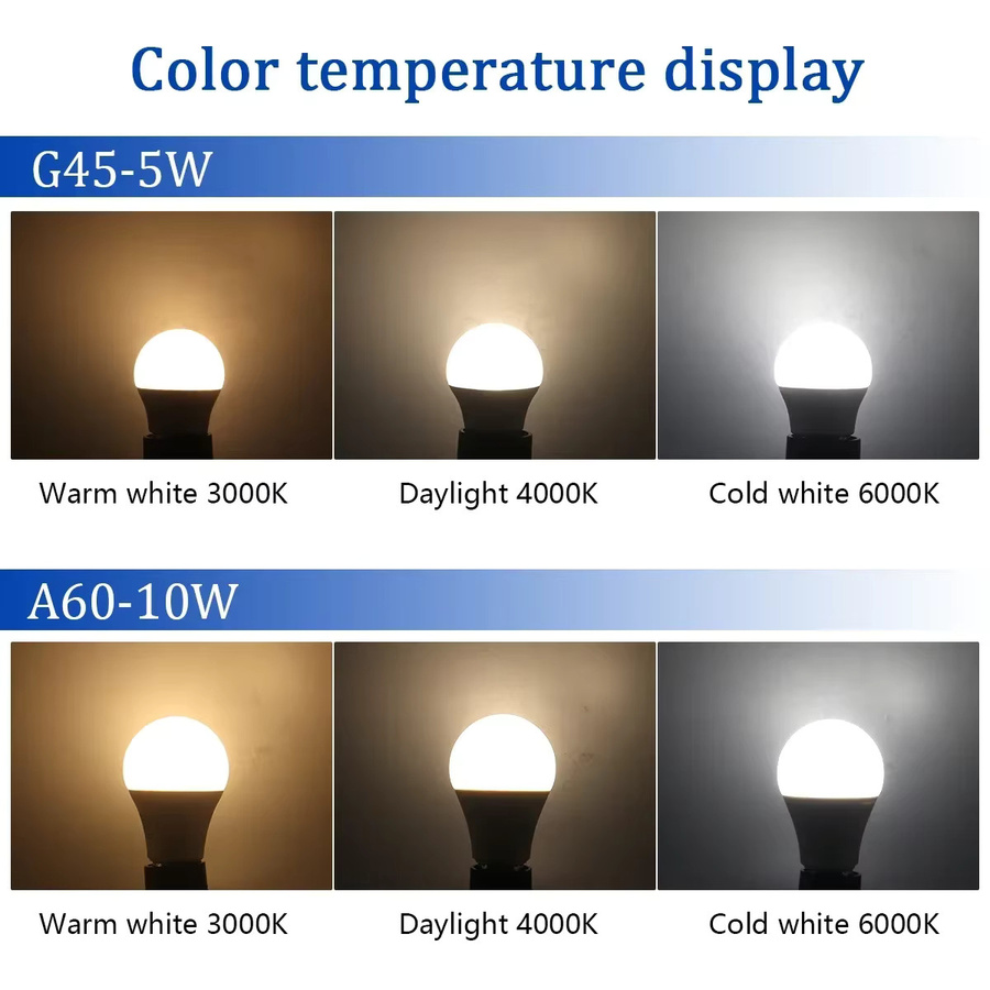 Gatetop LED Birne A60 G45 Niederspannung Warmweiß 10W AC DC 12V 24V 36V 48V - Bild 2