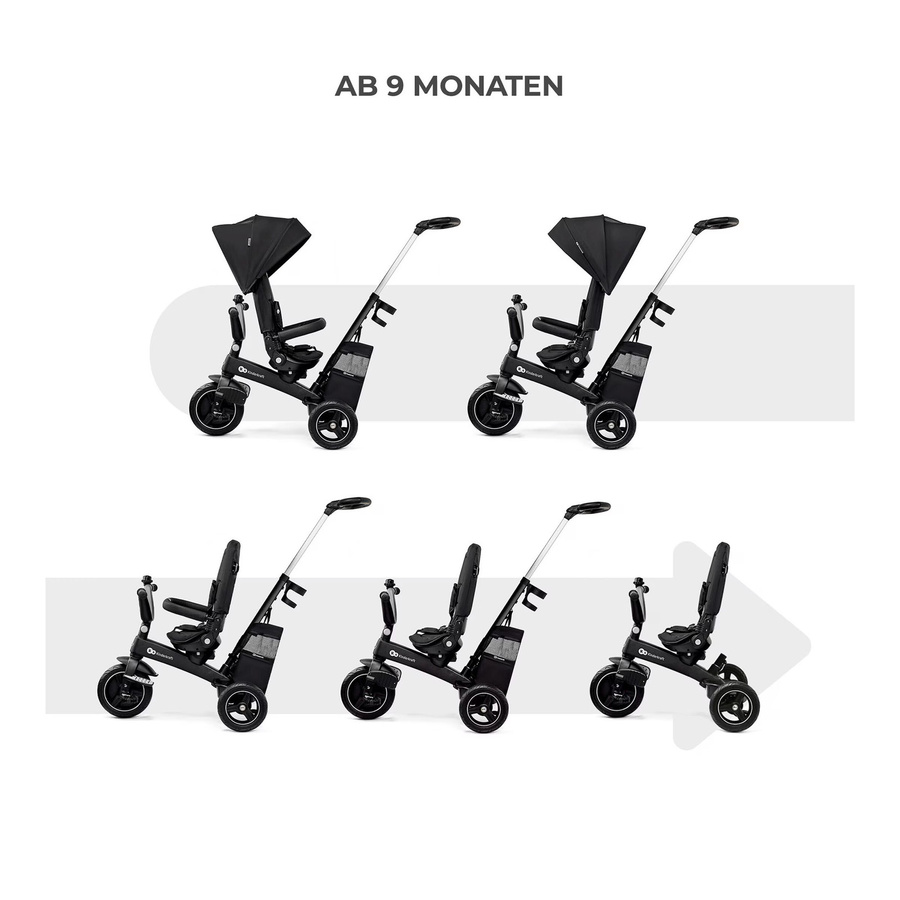 Kinderkraft EASYTWIST Dreirad ab 9 Monaten - Bild 2
