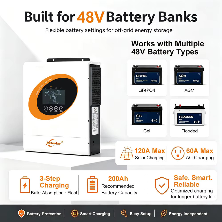 Jsdsolar 6,5KW 48V Hybrid-Solarwechselrichter mit MPPT 120A Solarladegerät, Reiner Sinuswellen On/Off-Grid Wechselrichter, WiFi, Doppel-AC-Ausgang, Farbe: Weiß - Bild 5