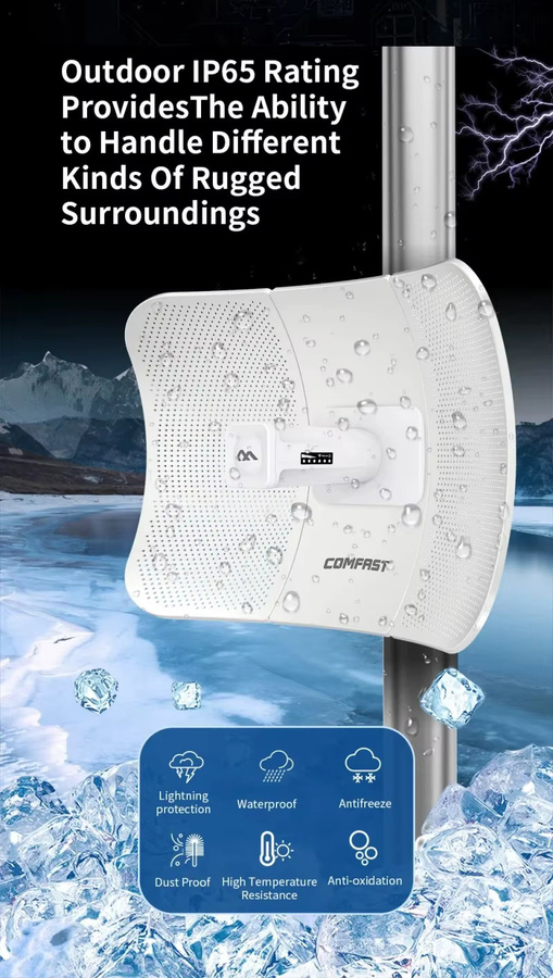 Comfast Outdoor CPE Access Point Repeater 900Mbps 5GHz Bridge in Weiß - Bild 2