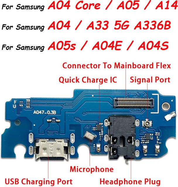 Samsung USB-C Lade-Dock Flex-Kabel Ersatzteil für A06 A04E A04 Core A05 A05S A14 4G A14 5G A146B A33 - Bild 1