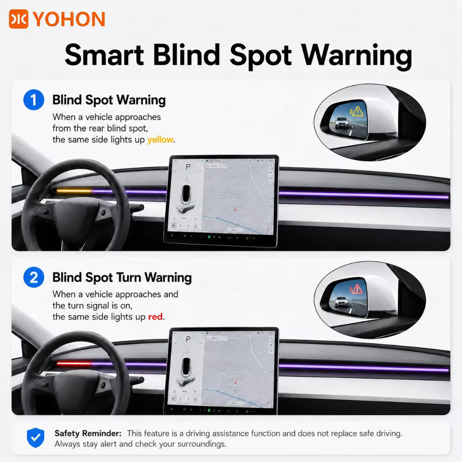 YOHON Smart Ambiente-Lichtleiste für Tesla Model Y und Model 3 (2021-2026) mit RGB LED-Streifen, Totwinkel-Warnung und Geschwindigkeitsalarm, Multicolor - Bild 3