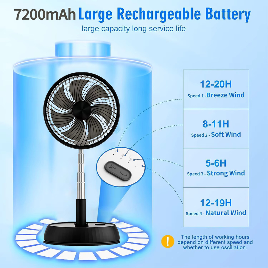 TENGKESi Faltbarer Tischventilator mit Fernbedienung, leise, zeitgesteuert und Rotation, Schwarz - Bild 3