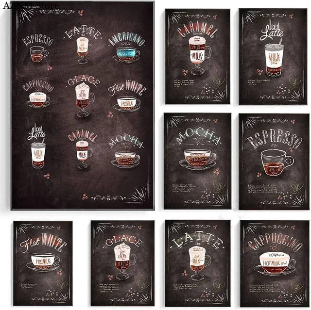 Potdemiel Retro-Kaffeeposter Kaffeetypen als Leinwandgemälde in Mehrfarbig - Bild 1