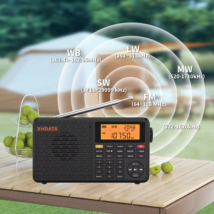 XHDATA D-109WB Digitaler Wecker und Tragbares Radio in Schwarz mit AM FM Stereo SW MW LW, USB-C und Wettervorhersage - Bild 2