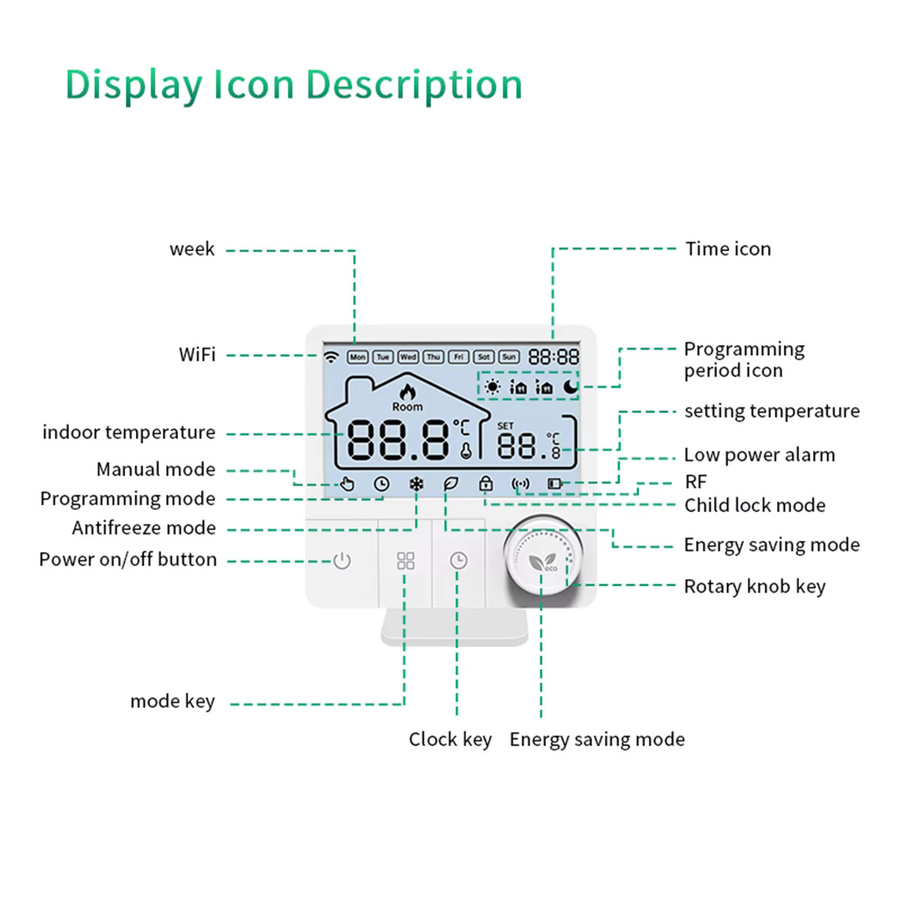 Tuya Smart Wifi Kessel Thermostat Weiß, Drahtloser Heizungsthermostat mit Alexa und Google Home Integration, Batteriebetrieben - Bild 3