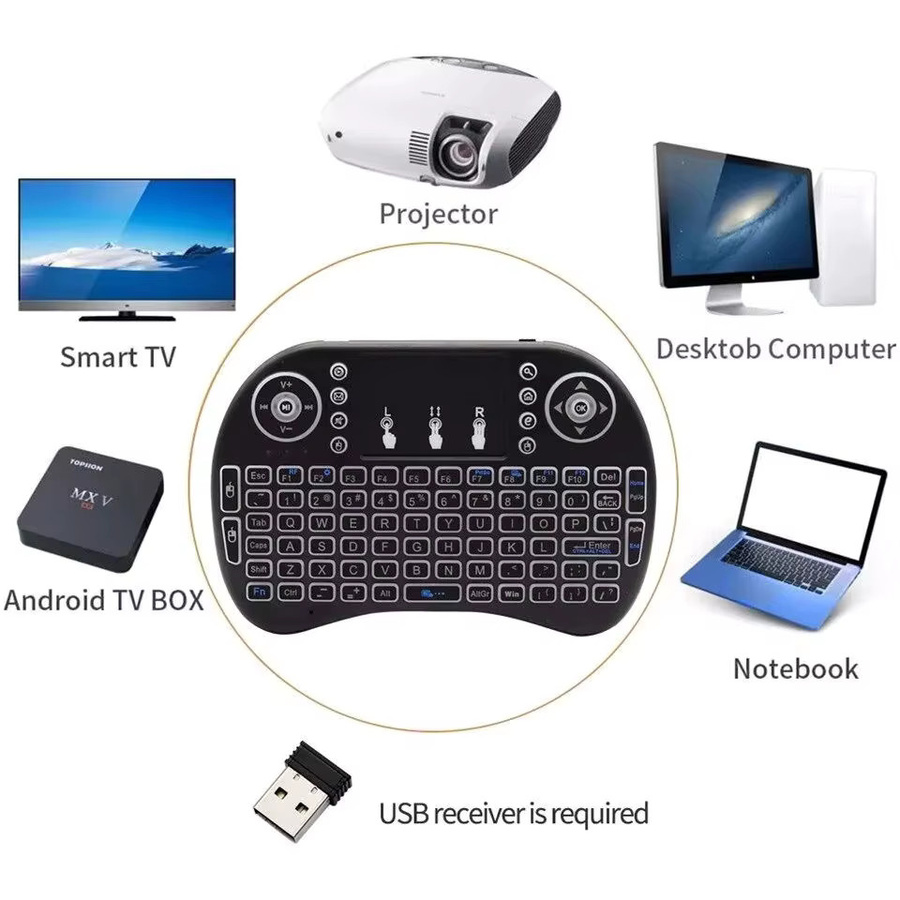 Kabellose Air Mouse Tastatur von AyeBeau mit Touchpad und RGB Hintergrundbeleuchtung in Schwarz, Azerty Layout - Bild 3