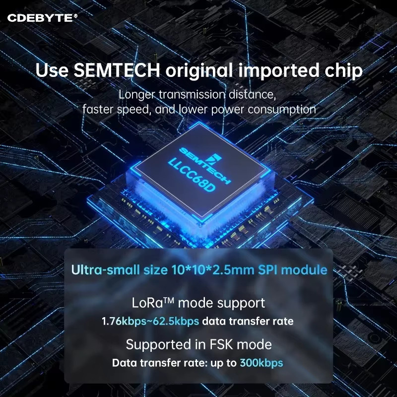 CDEBYTE E220-900MM22S LoRa Wireless-Modul 868/915 MHz mit SPI-Schnittstelle, 22 dBm und geringem Stromverbrauch, Maße: 10 x 10 mm - Bild 2
