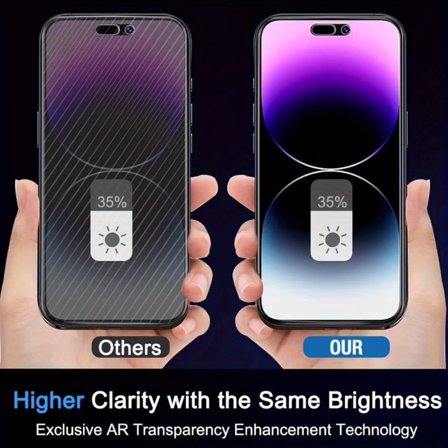 NNBILI 3er-Set 360 Grad vierseitige Anti-Peeping-Displayschutzfolie für iPhone 16 und iPhone 17 Pro Max sowie die iPhone 17 Serie, transparent - Bild 3