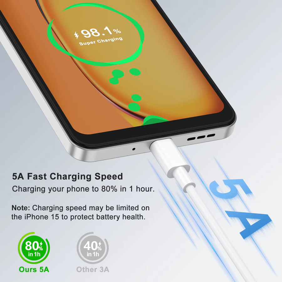 USB A auf USB C Ladekabel 5A in Weiß für iPhone 15, Samsung Galaxy S25 S24 S23 S22, Google Pixel 10 9 Pro, Xiaomi und Huawei - Bild 2