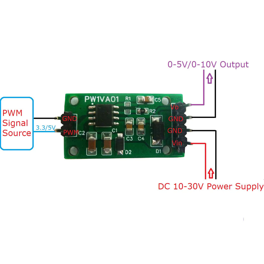 eletechsup PW1VA01 PWM-zu-DAC-Konverter für Arduino UNO MEGA und PLC zur Umwandlung von 0-100% Impulssignalen in 0-5V oder 0-10V Spannungsausgang in Grün - Bild 2