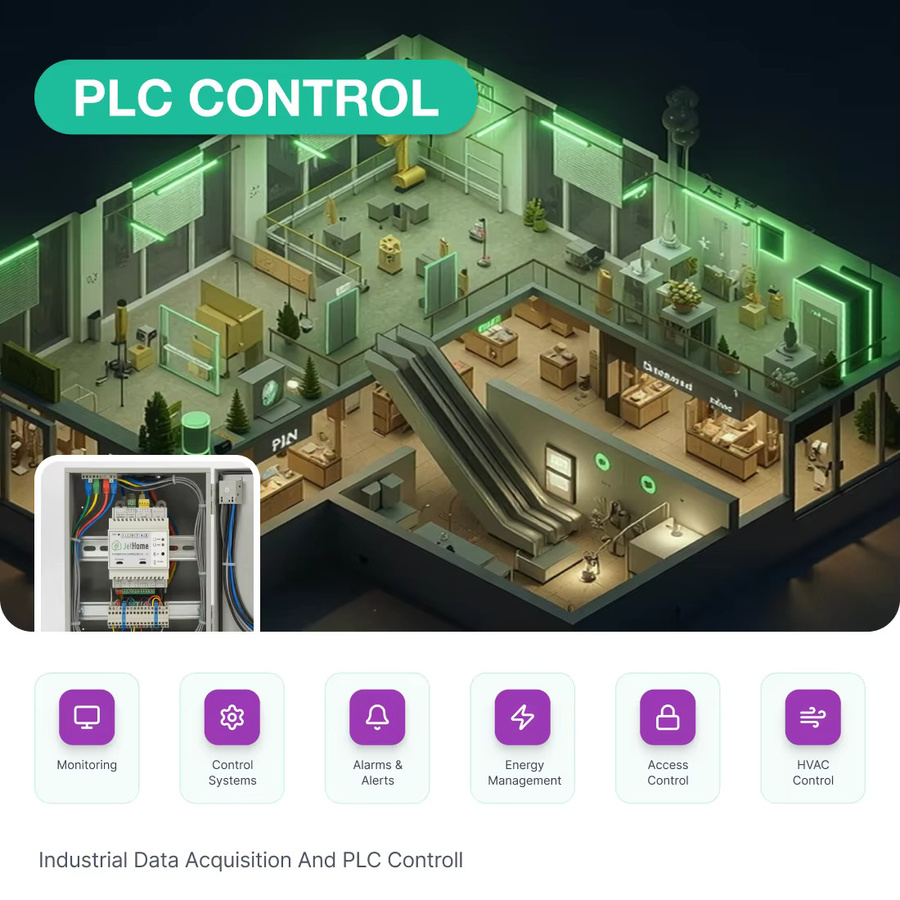 JetHome D1+ V.3 JetHub Energiesparendes Smart Home Zentralsteuerungsmodul für die DIN-Schiene in Weiß - Bild 2